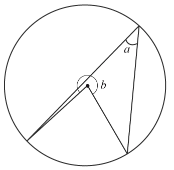 Övning 4 geometriska bevis