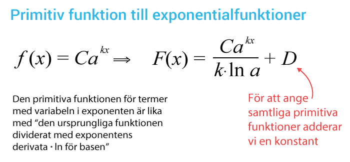 Regel för primitiv funktion till exponentialfunktioner
