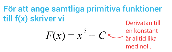 Konstanten C och primitiva funktioner