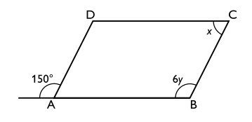 parallellogram-kva