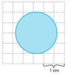 Beräkna cirkelns omkrets